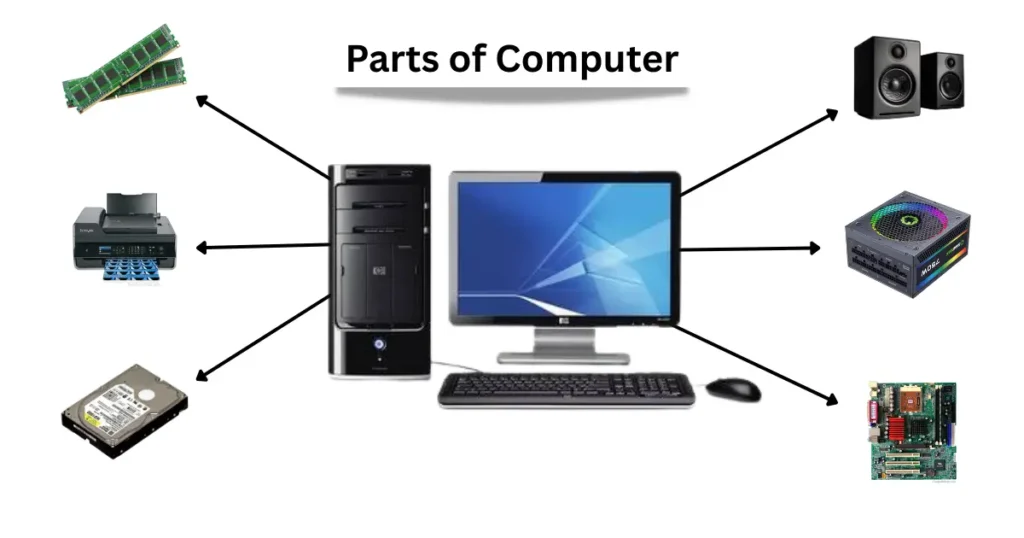 10 parts of computer