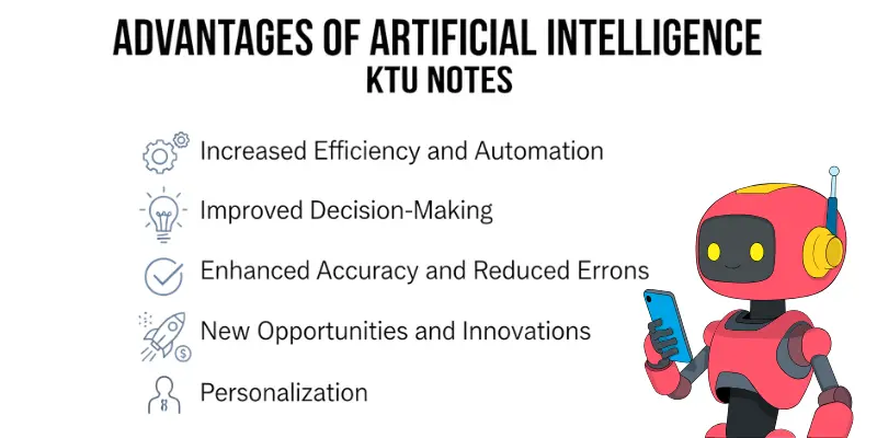 Advantages of Artificial Intelligence ktu notes